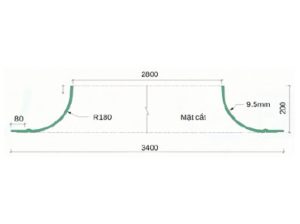 Trần tròn GRG B-13# – mặt cắt – GMIV