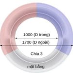 Trần tròn GRG E-1# – hoàn thiện – GMIV