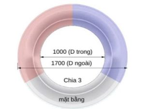 Trần tròn GRG E-1# – hoàn thiện – GMIV