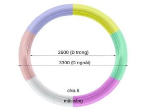 Trần tròn GRG E-10# – hoàn thiện – GMIV