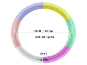 Trần tròn GRG E-12# – hoàn thiện – GMIV