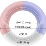 Trần tròn GRG E-2# – hoàn thiện – GMIV