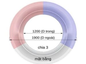 Trần tròn GRG E-2# – hoàn thiện – GMIV