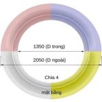 Trần tròn GRG E-3# – hoàn thiện – GMIV