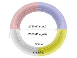 Trần tròn GRG E-3# – hoàn thiện – GMIV