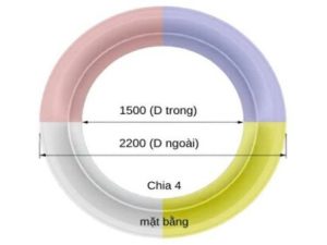 Trần tròn GRG E-4# – hoàn thiện – GMIV
