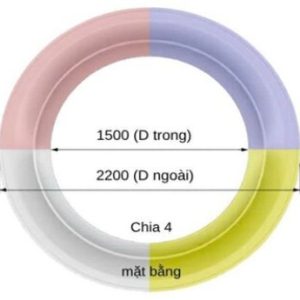 Trần tròn GRG E-4# – hoàn thiện – GMIV