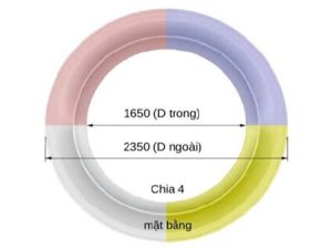Trần tròn GRG E-5# – hoàn thiện – GMIV