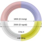 Trần tròn GRG E-6# – hoàn thiện – GMIV