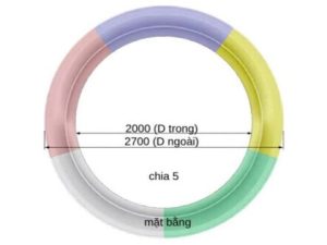 Trần tròn GRG E-7# – hoàn thiện – GMIV